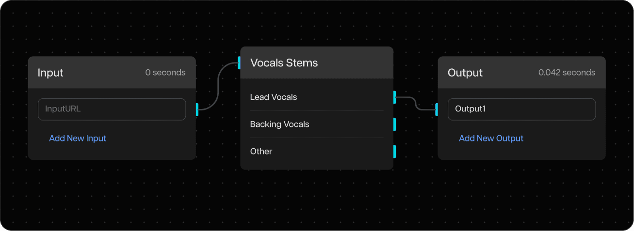 Building Blocks for Smarter Audio Production